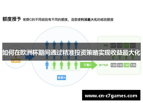 如何在欧洲杯期间通过精准投资策略实现收益最大化