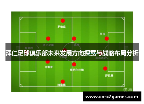 拜仁足球俱乐部未来发展方向探索与战略布局分析