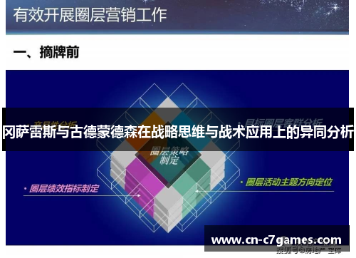 冈萨雷斯与古德蒙德森在战略思维与战术应用上的异同分析
