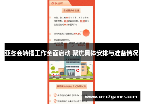 亚冬会转播工作全面启动 聚焦具体安排与准备情况