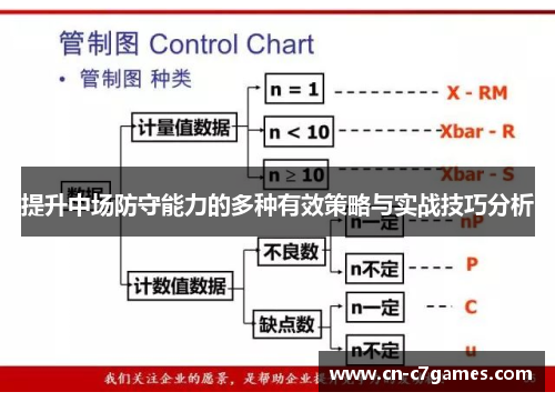 提升中场防守能力的多种有效策略与实战技巧分析