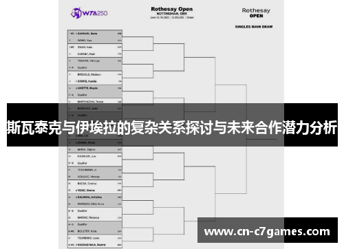 斯瓦泰克与伊埃拉的复杂关系探讨与未来合作潜力分析