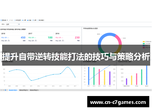 提升自带逆转技能打法的技巧与策略分析