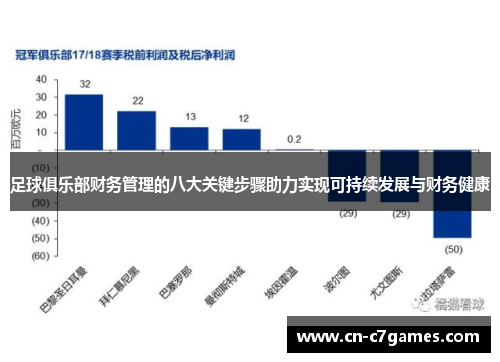 足球俱乐部财务管理的八大关键步骤助力实现可持续发展与财务健康