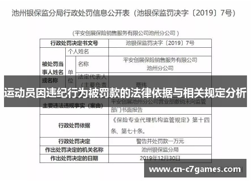 运动员因违纪行为被罚款的法律依据与相关规定分析