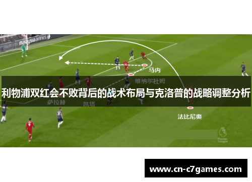 利物浦双红会不败背后的战术布局与克洛普的战略调整分析
