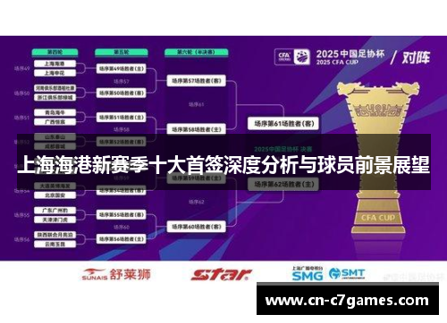 上海海港新赛季十大首签深度分析与球员前景展望