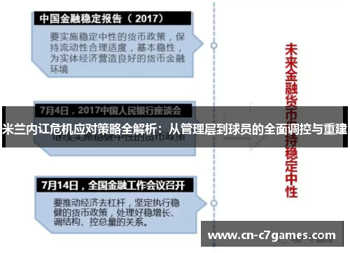 米兰内讧危机应对策略全解析：从管理层到球员的全面调控与重建