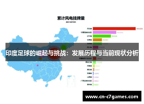 印度足球的崛起与挑战：发展历程与当前现状分析