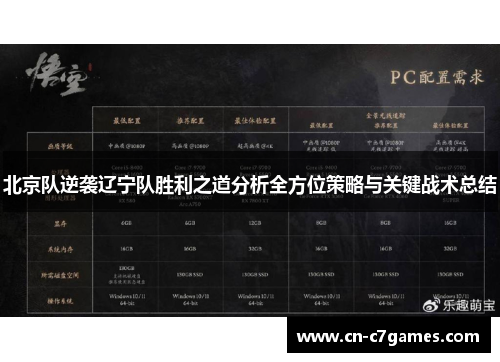 北京队逆袭辽宁队胜利之道分析全方位策略与关键战术总结