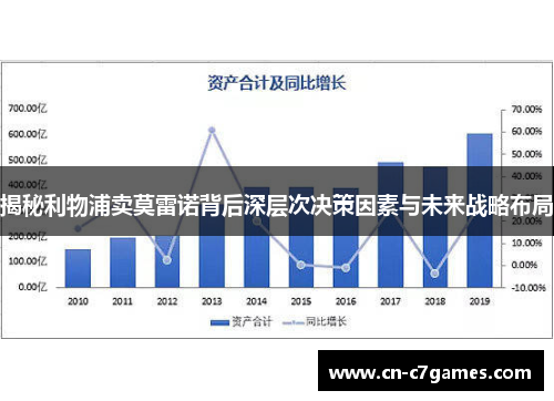 揭秘利物浦卖莫雷诺背后深层次决策因素与未来战略布局