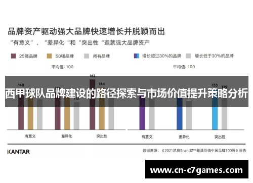 西甲球队品牌建设的路径探索与市场价值提升策略分析