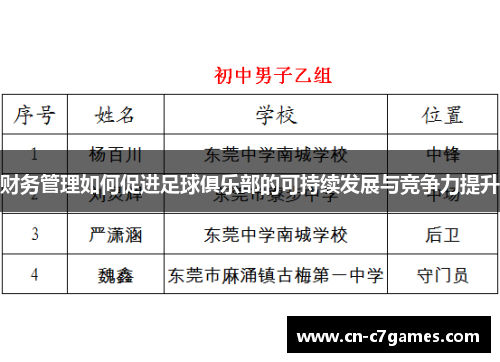 财务管理如何促进足球俱乐部的可持续发展与竞争力提升
