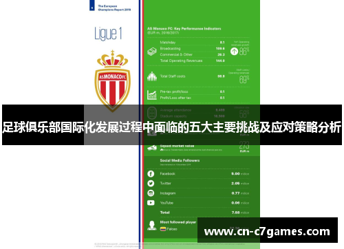 足球俱乐部国际化发展过程中面临的五大主要挑战及应对策略分析