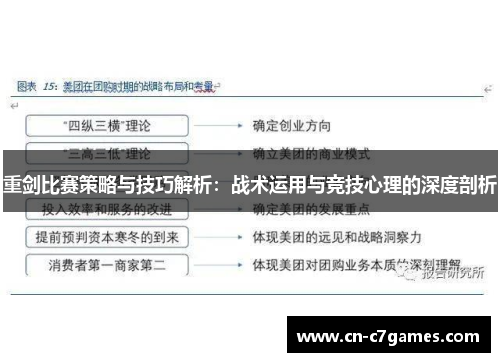 重剑比赛策略与技巧解析：战术运用与竞技心理的深度剖析