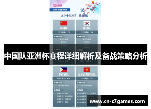 中国队亚洲杯赛程详细解析及备战策略分析 中国队亚洲杯赛程详细解析及备战策略分析