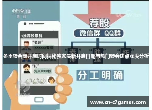 冬季转会窗开启时间揭秘独家最新开启日期与热门转会焦点深度分析