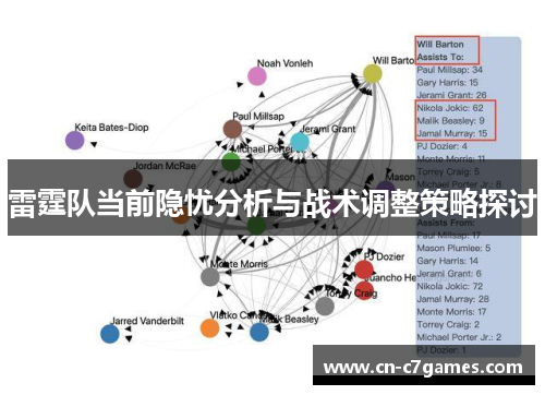 雷霆队当前隐忧分析与战术调整策略探讨