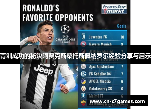 青训成功的秘诀阿贾克斯桑托斯佩纳罗尔经验分享与启示 青训成功的秘诀阿贾克斯桑托斯佩纳罗尔经验分享与启示