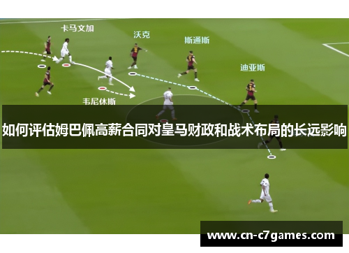 如何评估姆巴佩高薪合同对皇马财政和战术布局的长远影响 如何评估姆巴佩高薪合同对皇马财政和战术布局的长远影响