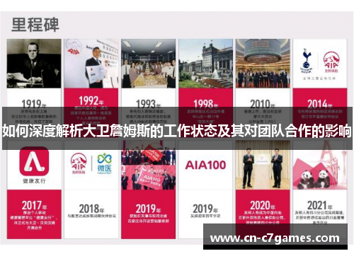 如何深度解析大卫詹姆斯的工作状态及其对团队合作的影响