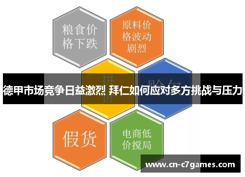 德甲市场竞争日益激烈 拜仁如何应对多方挑战与压力